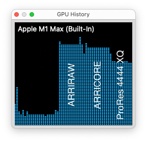 GPU