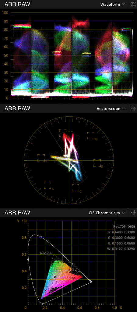 WringerScopes.gif